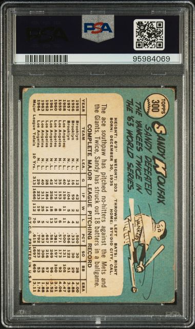 1965 Topps Sandy Koufax #300 PSA 1.5