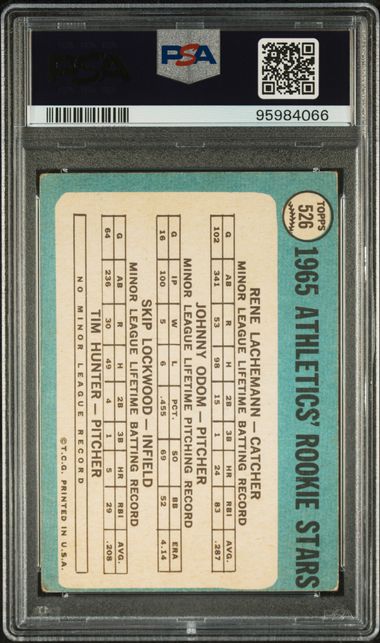 1965 Topps #526 Jim Hunter Rookie Card PSA 2