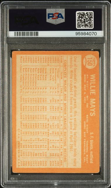 1964 Topps #150 Willie Mays PSA 2