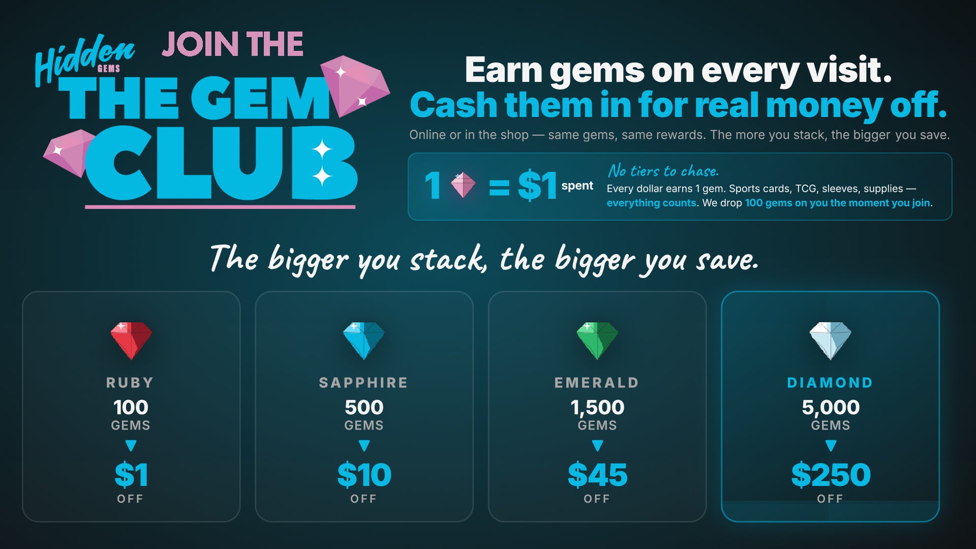 Join The Gem Club - earn gems on every visit, cash them in for real money off